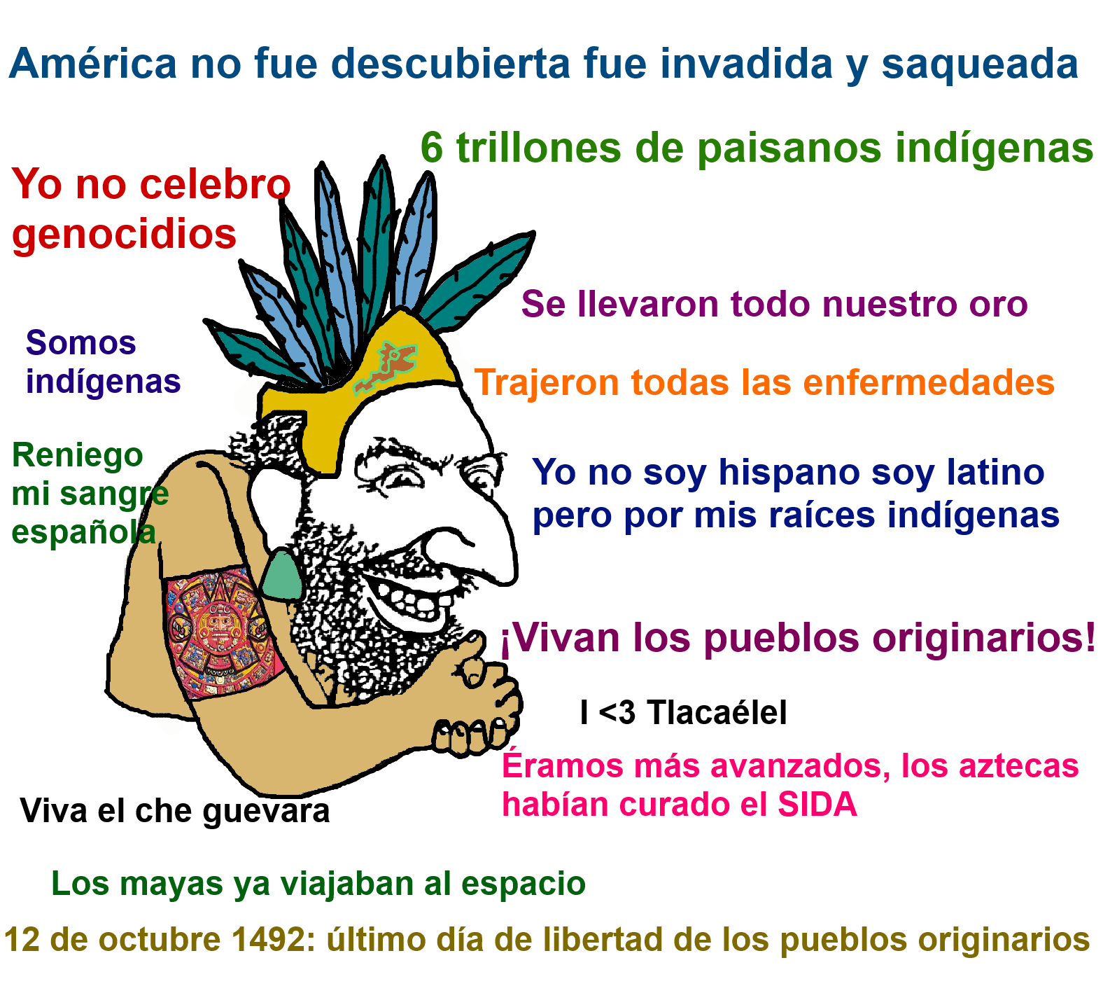 America No Fue Descubierta Fue Invadida Y Saqueada El español - Hispachan Files